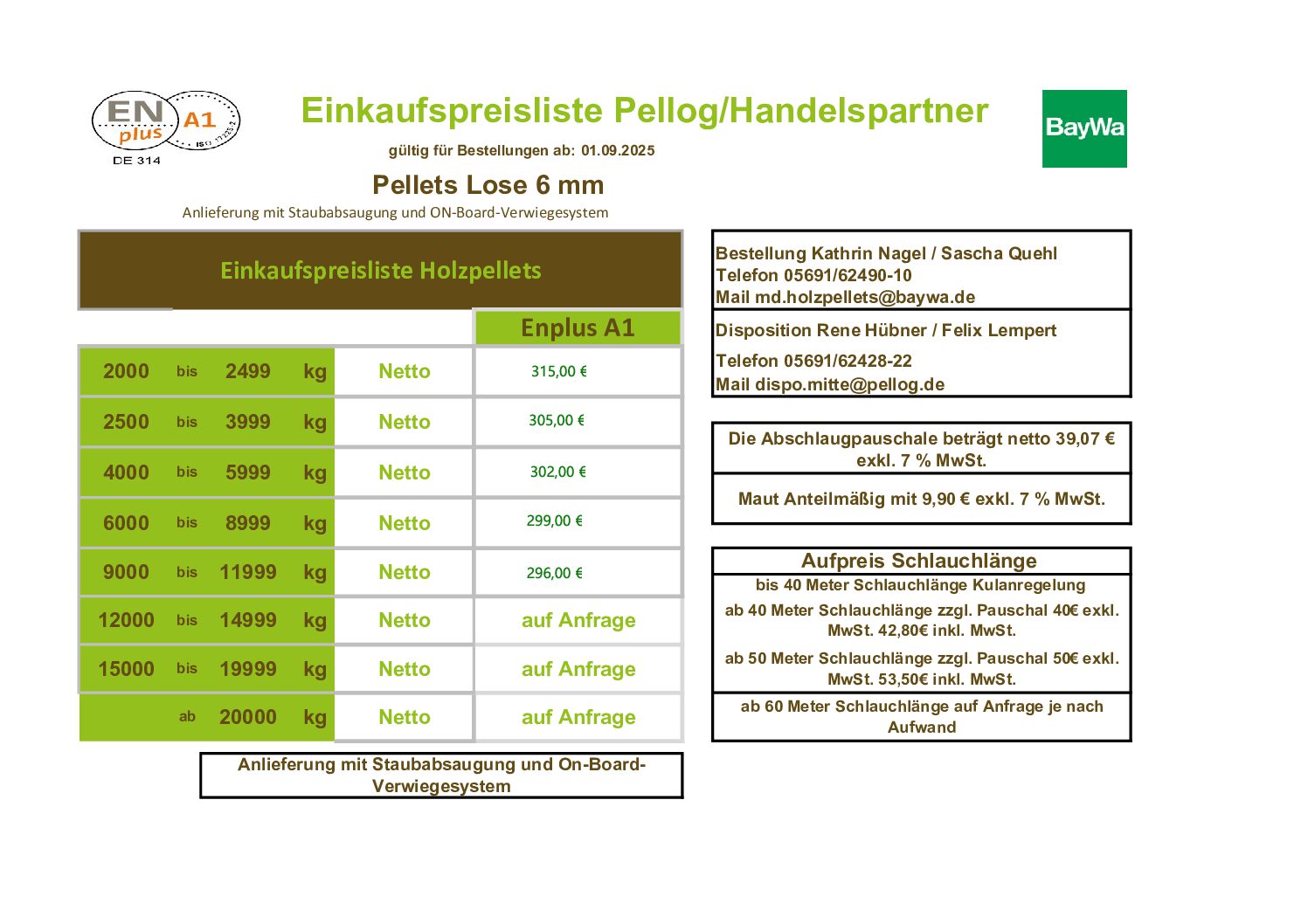 Pellets lose ab 01.09.2025 KUNDEN PREISE